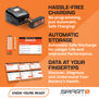 Spektrum Accessories 7.4V 4000mAh 2S 30C Smart G2 Hardcase LiPo Battery: IC5
