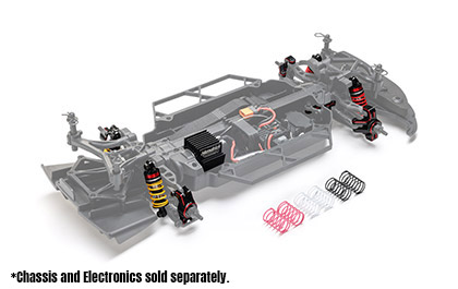 Limited Run for the Losi Hendrick Motorsports Track Package